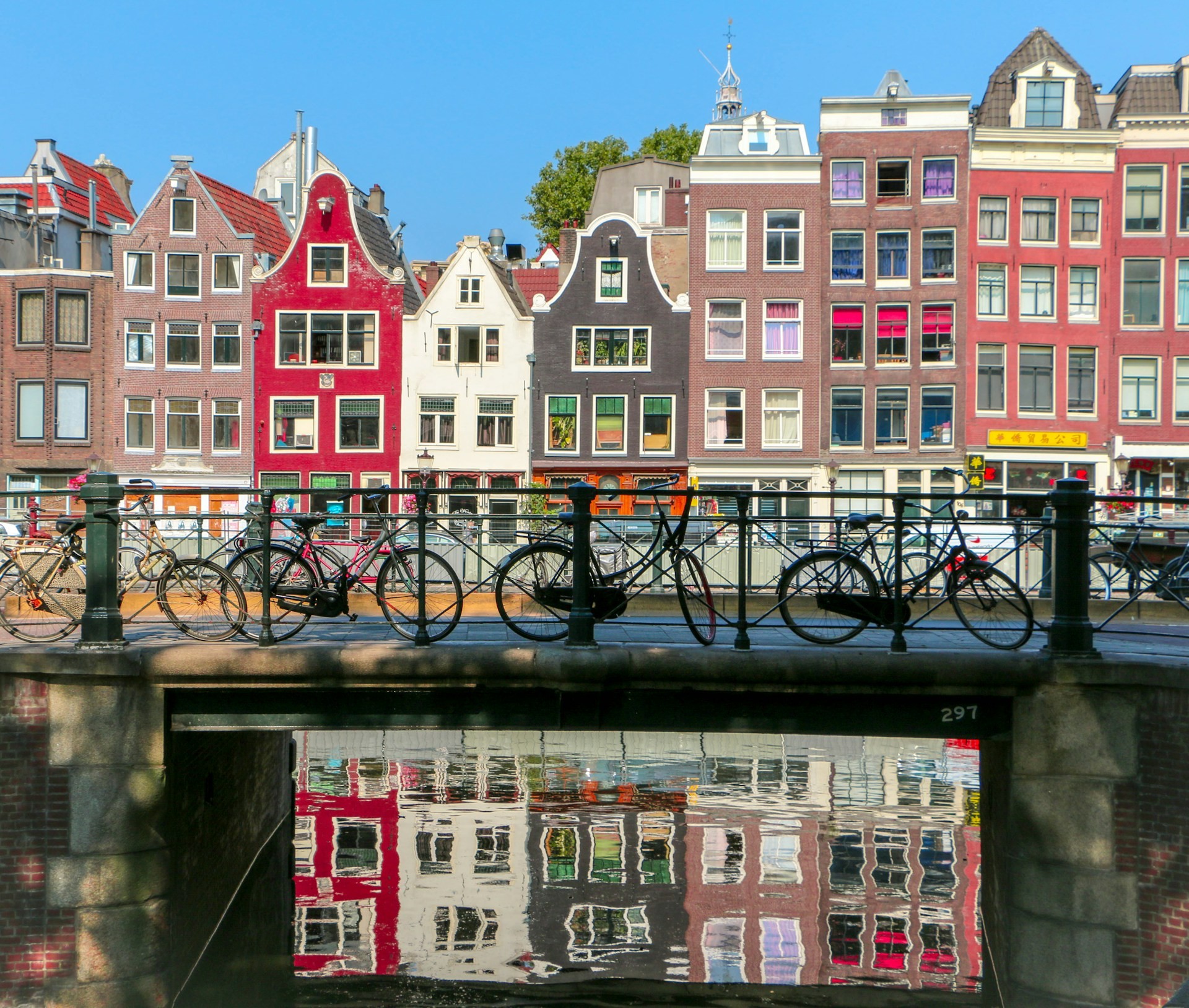 Best Things to Do in Amsterdam in Summer